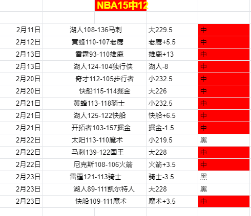皇家馬德里,小組賽第,擊敗國際米,万博manbetx体育平台,万博体育官网,万博体育app下载,ManBetX,SPORTS