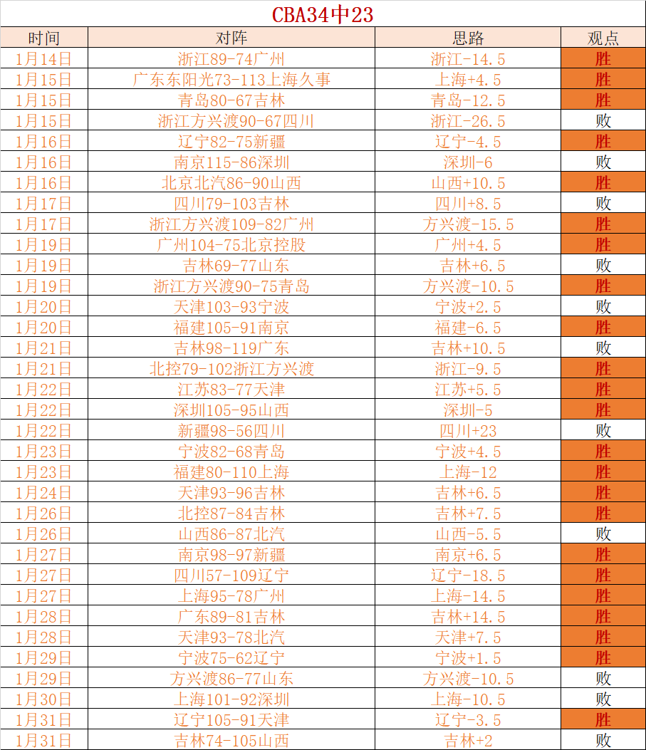 北川光赛后,泪洒赛场,直言对丢球,万博manbetx体育平台,万博体育官网,万博体育app下载,ManBetX,SPORTS