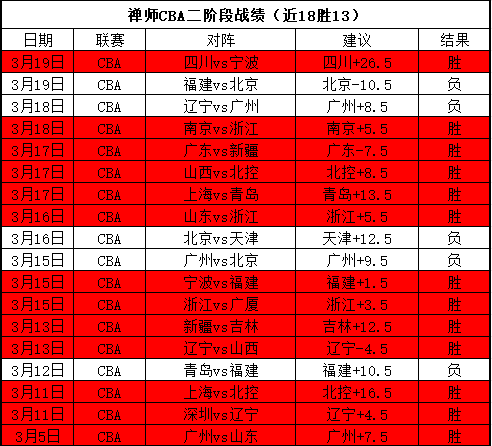皇马斥,万欧元签下,孔德以替代,万博manbetx体育平台,万博体育官网,万博体育app下载,ManBetX,SPORTS