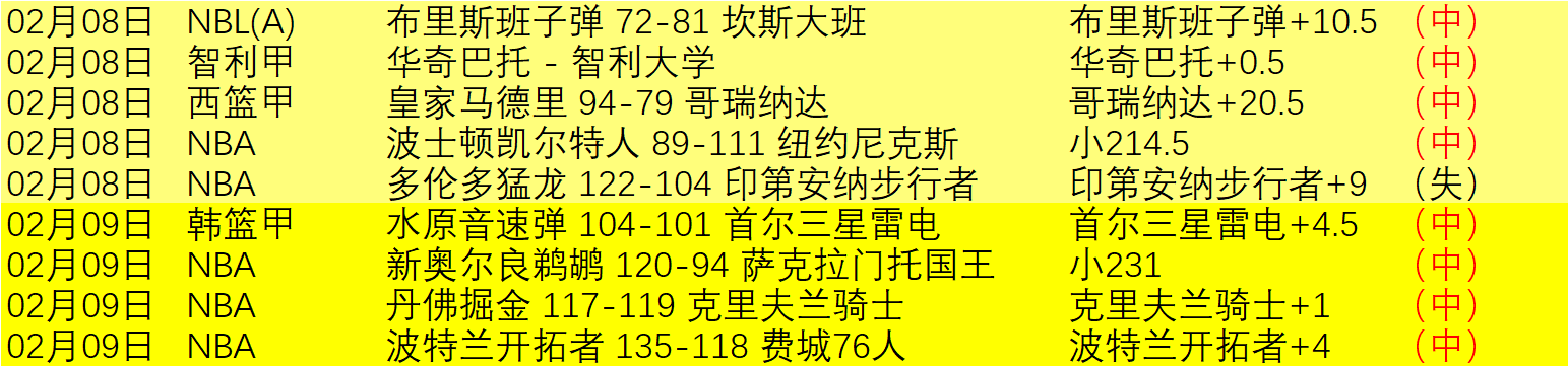 曼聯,太子,世界波助陣,万博manbetx体育平台,万博体育官网,万博体育app下载,ManBetX,SPORTS