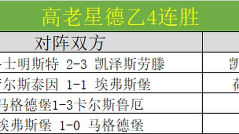 超级粉丝版蓝光大乐透期号专家质合推荐已开预购