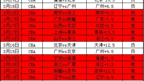 皇马斥8000万欧元签下孔德以替代拉莫斯