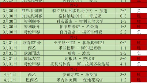 黄蜂主场挑战东部强队：NBA10胜8期专家质合推荐